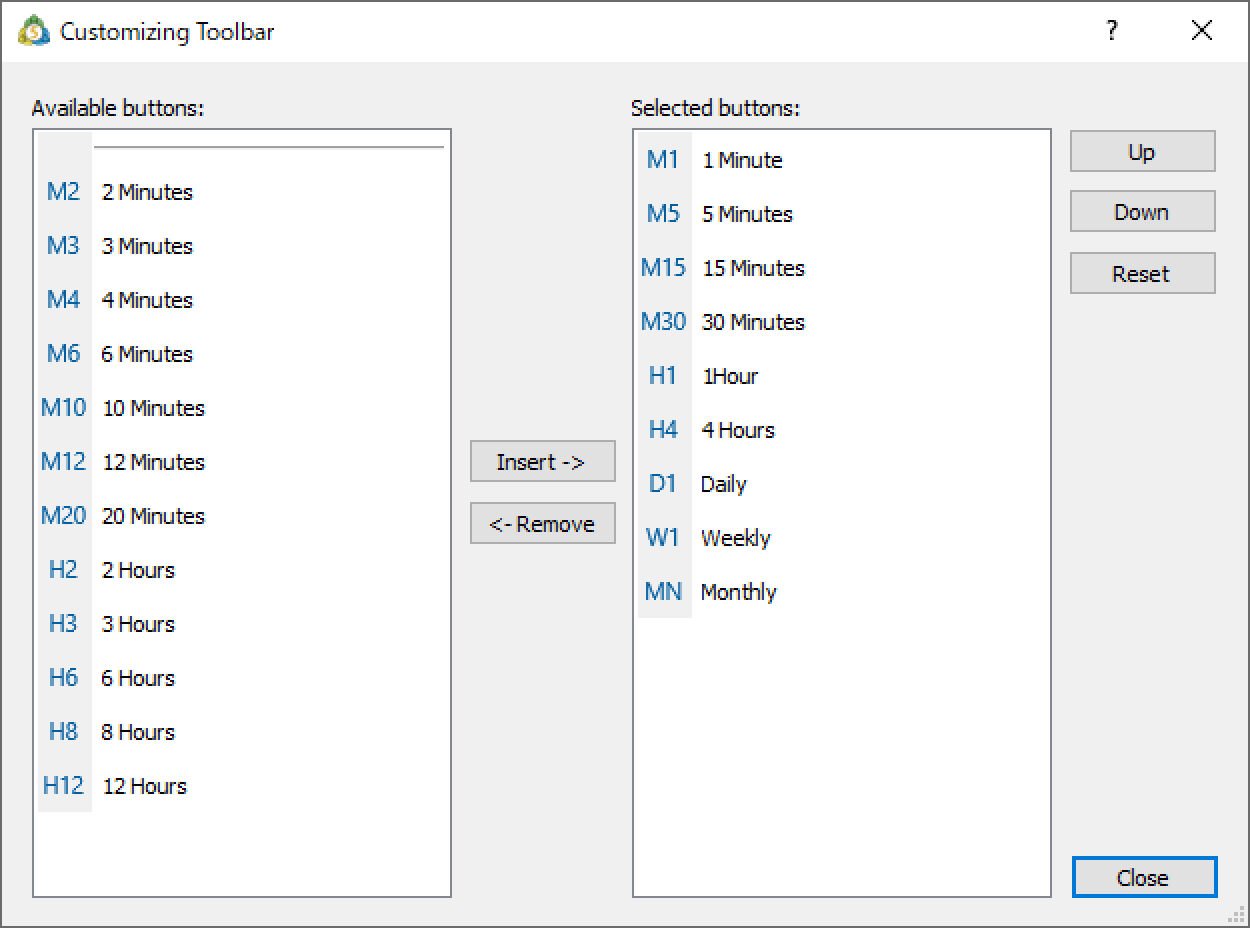 Open the customize toolbar window