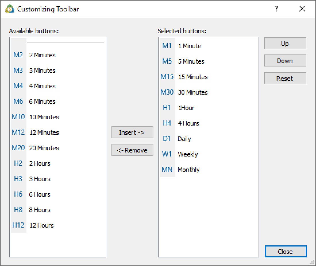Open the customize toolbar window