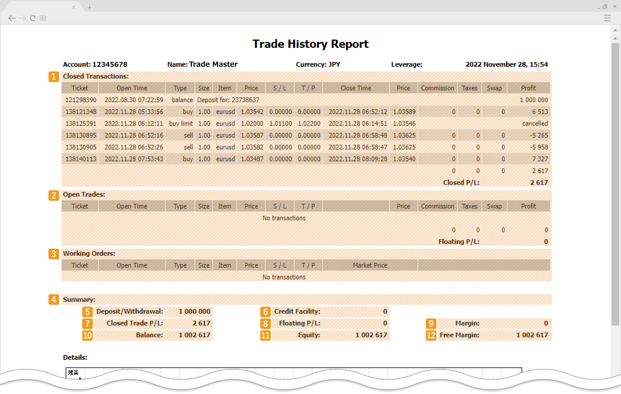 Check trade history report