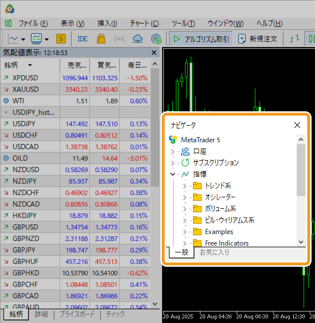 MT5からウインドウが独立した状態で表示