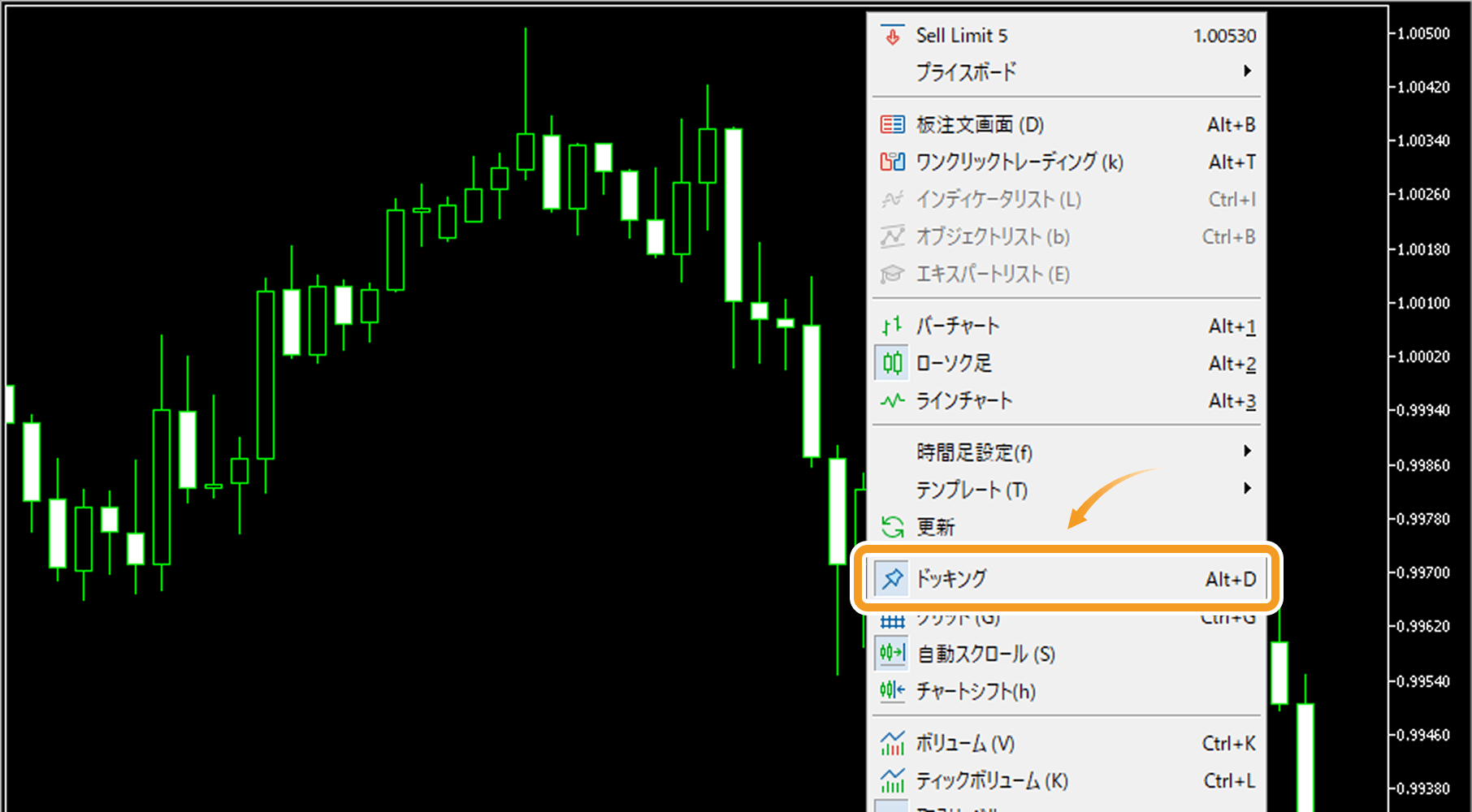 チャートのドッキング解除