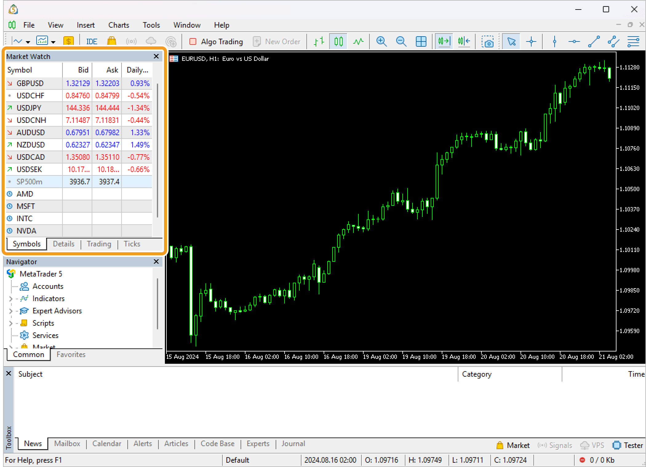 The window border is adjusted