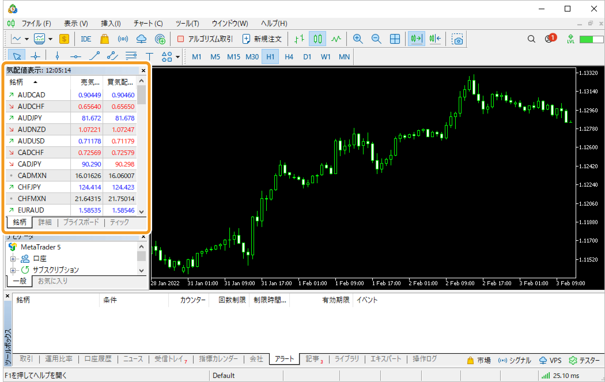 ウインドウの境界線が移動される