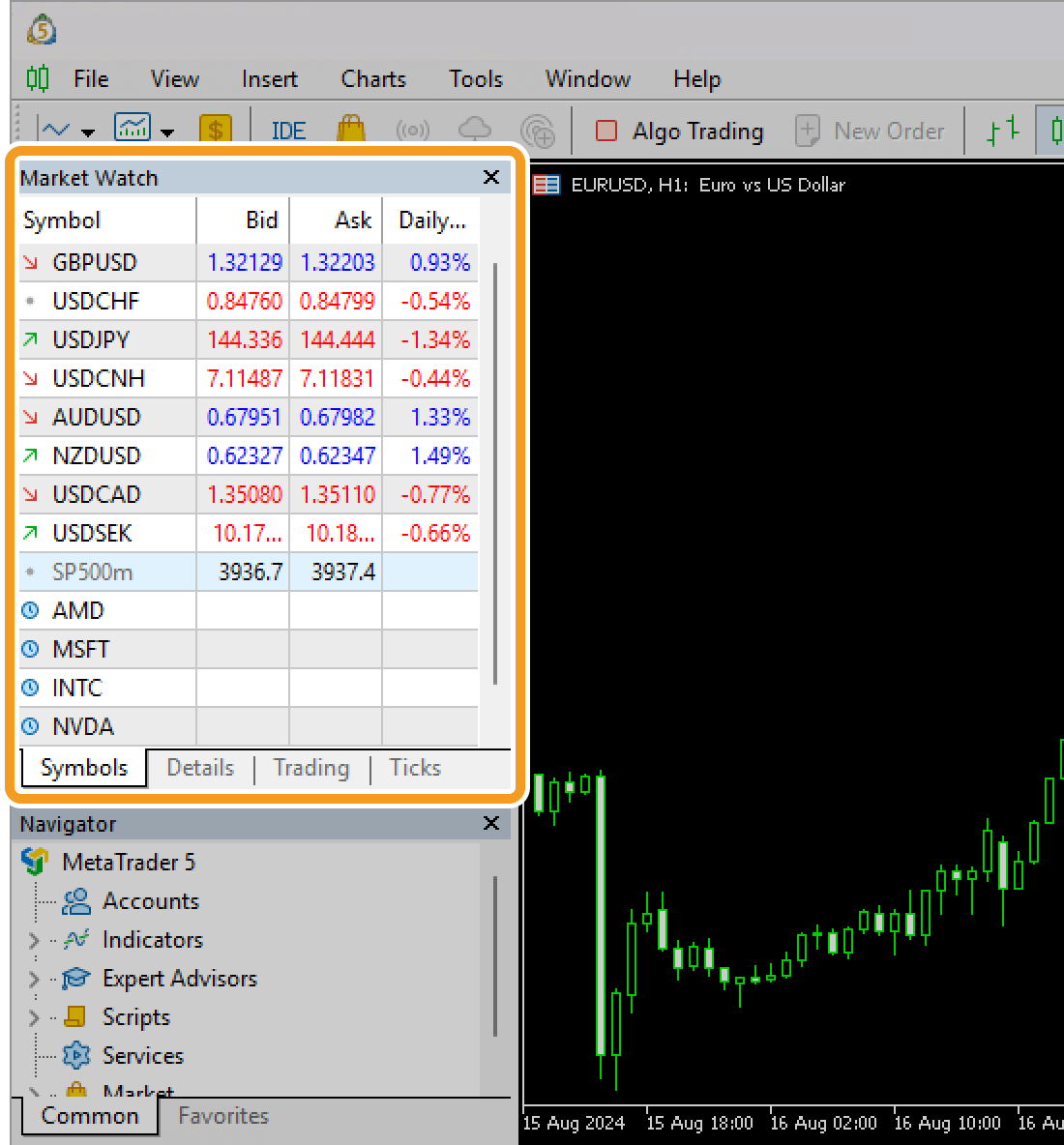 The window border is adjusted