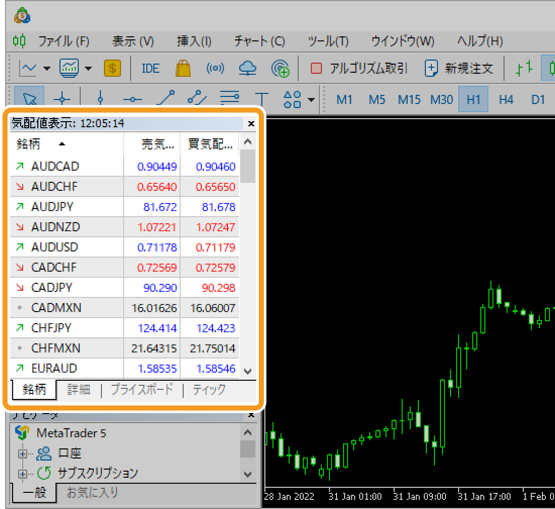 ウインドウの境界線が移動される