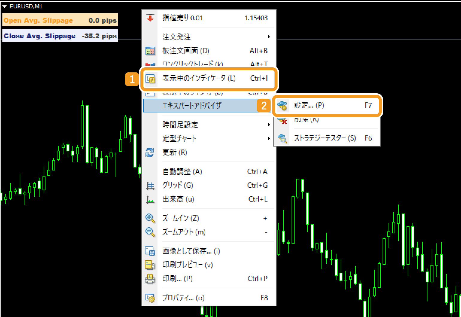 チャート上で右クリック