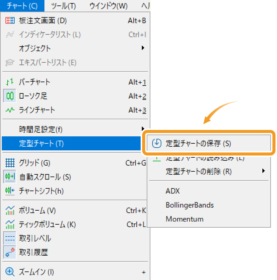「定型チャートの読み込み」を選択