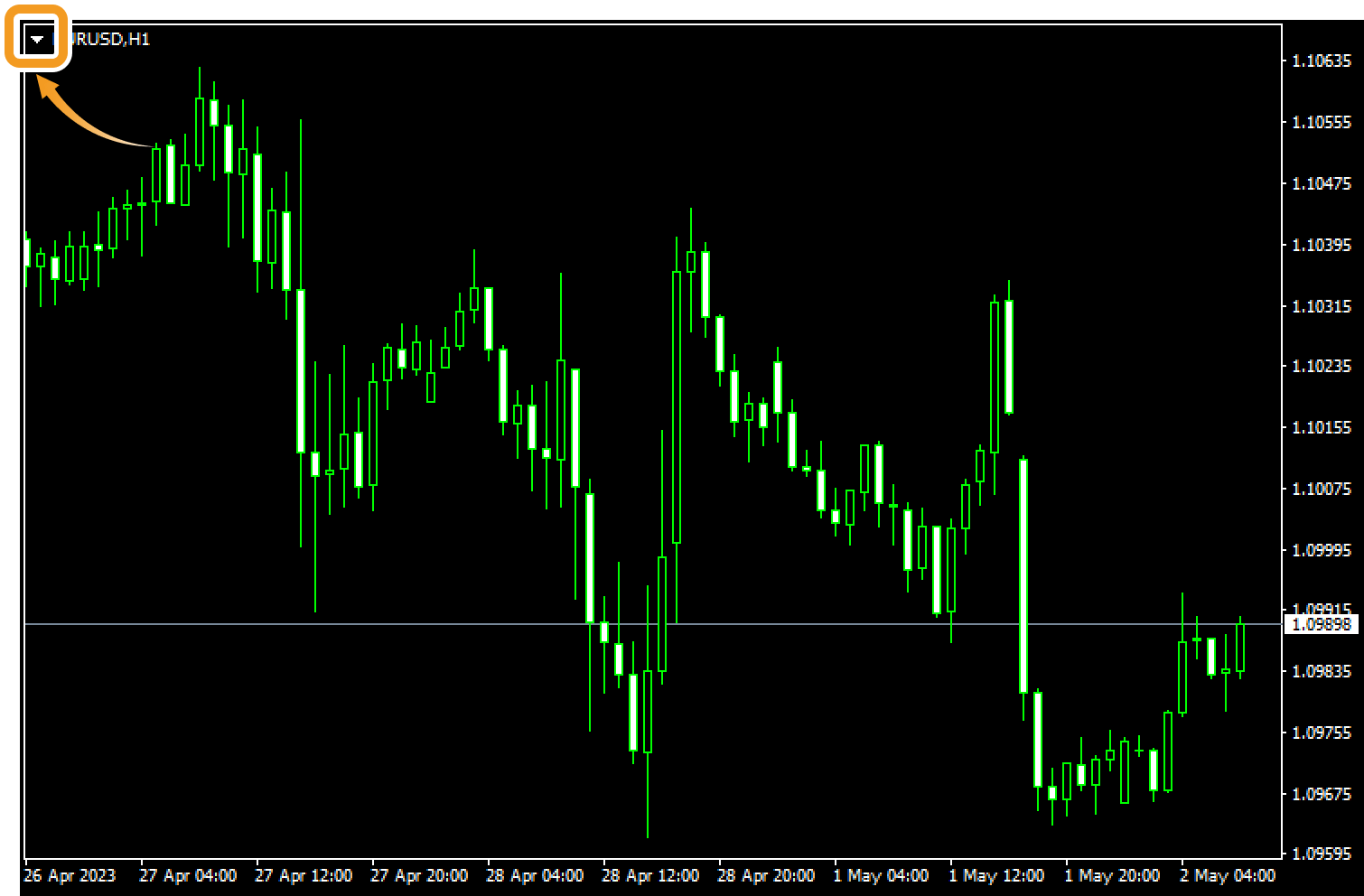 チャート左上の▼マークを押して取引パネルを表示