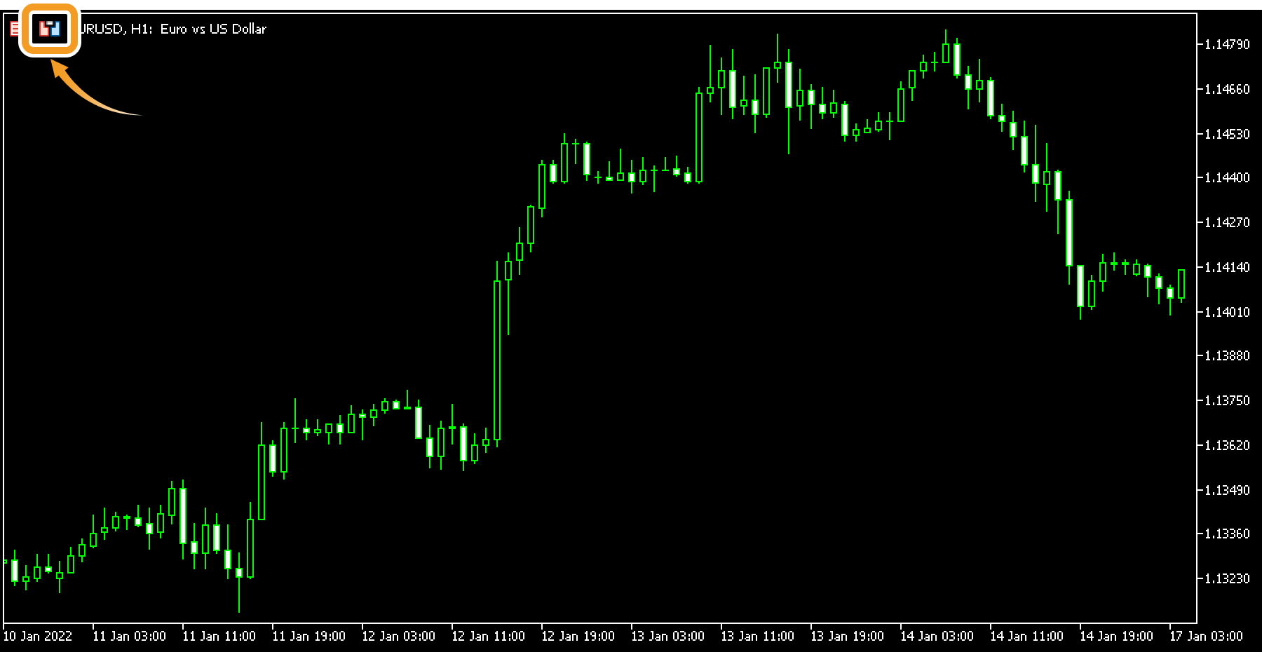 右側の取引パネルアイコンをクリック