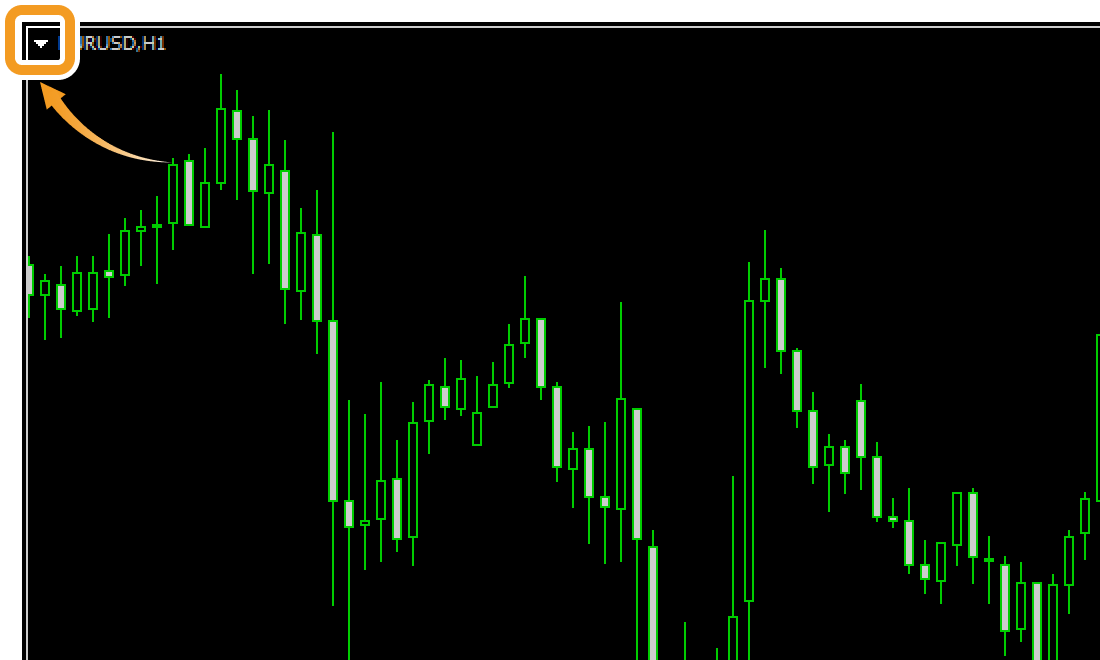 チャート左上の▼マークを押して取引パネルを表示