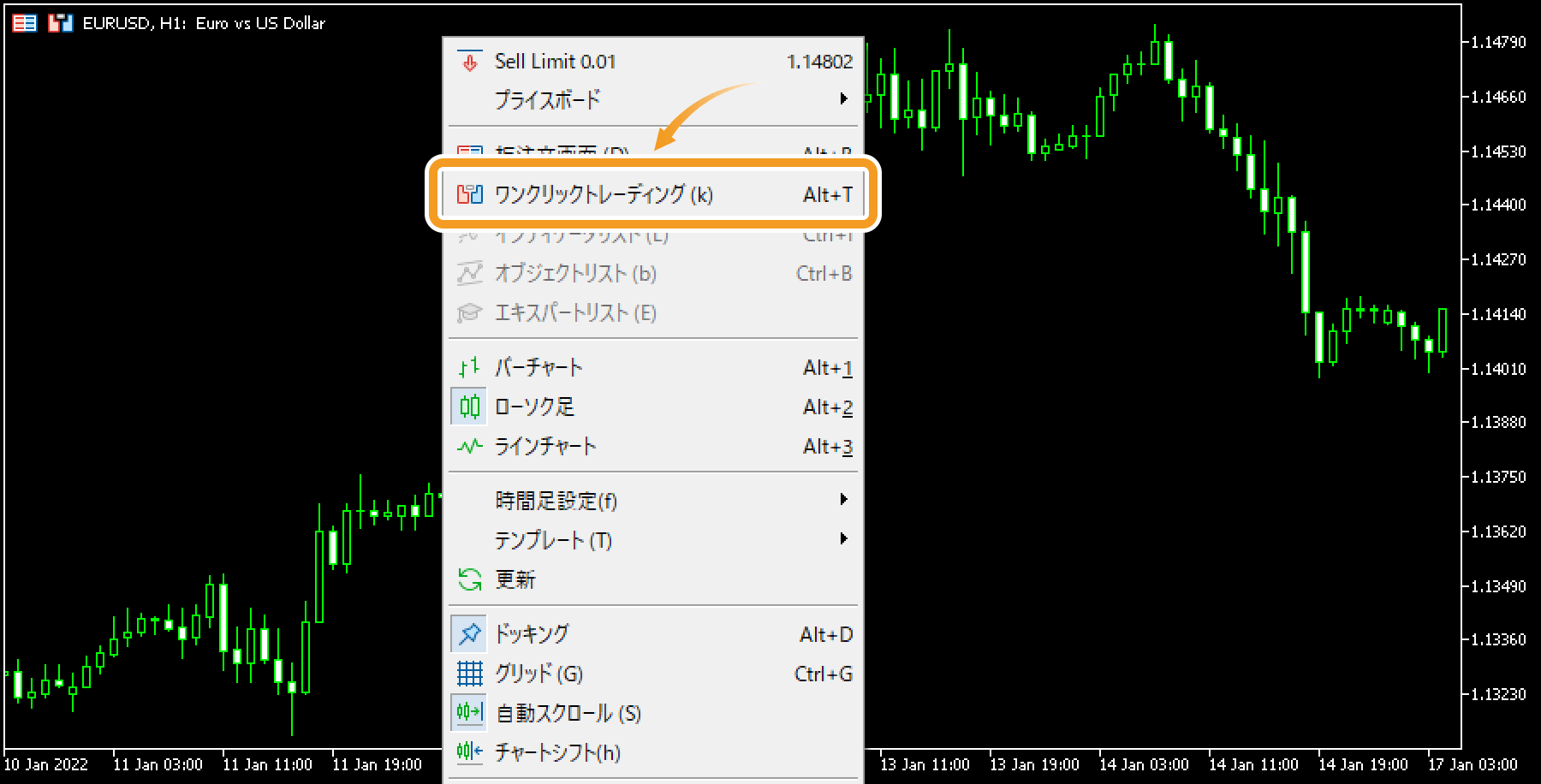 チャート上で右クリックし、メニュー一覧から「ワンクリックトレーディング」を選択