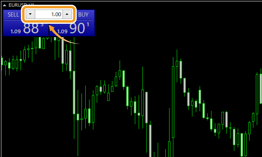 取引パネルで取引量を設定し、「SELL」「BUY」ボタンをクリックして注文