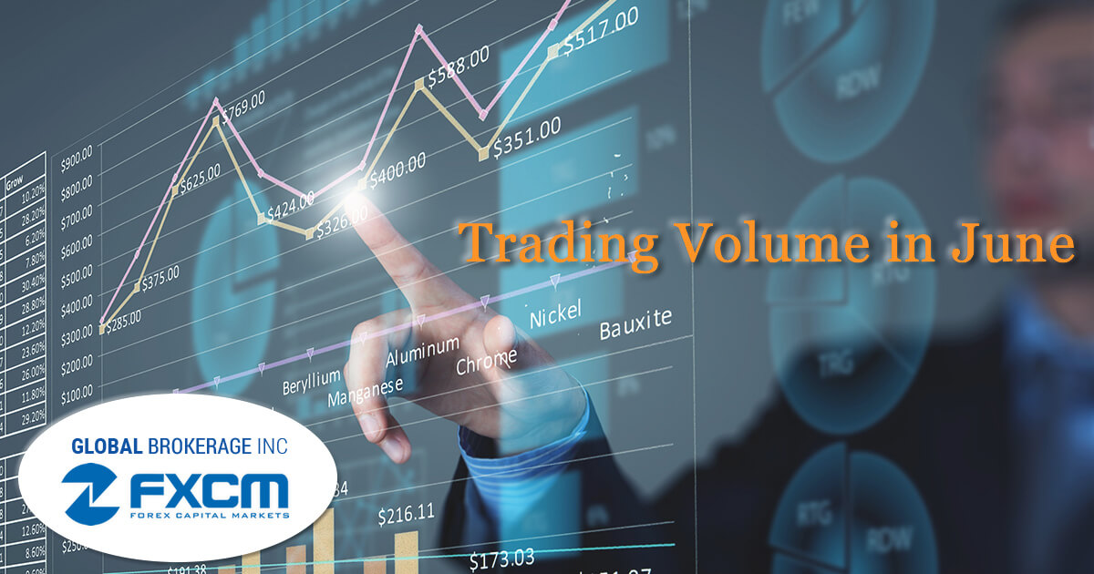 FXCM 6月期の取引高を発表、先月に引き続き回復傾向