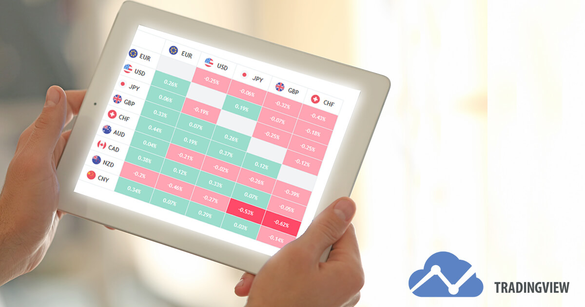TradingView 新ツール「Forex Heat Map」ウィジェットをリリース