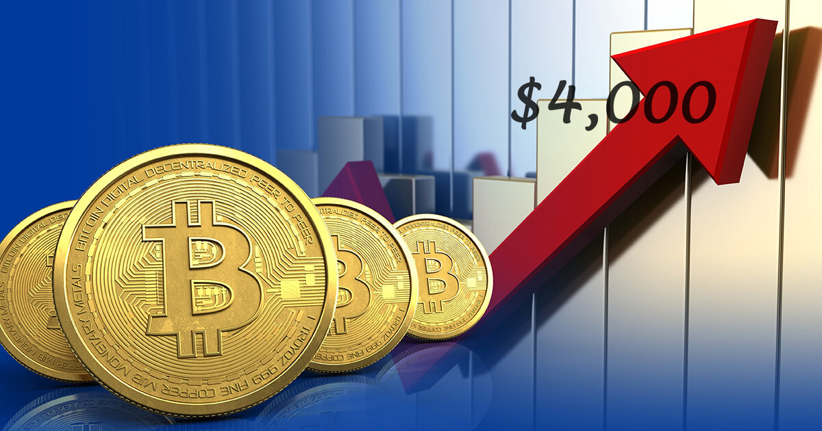 ビットコイン4,000ドル超え、再び過去最高値を更新