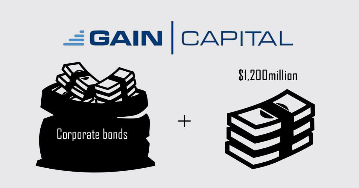 GAIN 1,200万ドルの追加資金を調達