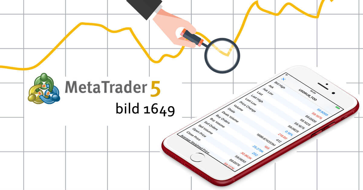 iOS版MT5新バージョンで統計データの閲覧が可能に