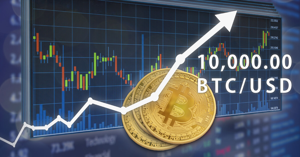 ビットコイン回復基調で、1万ドルに差し掛かる