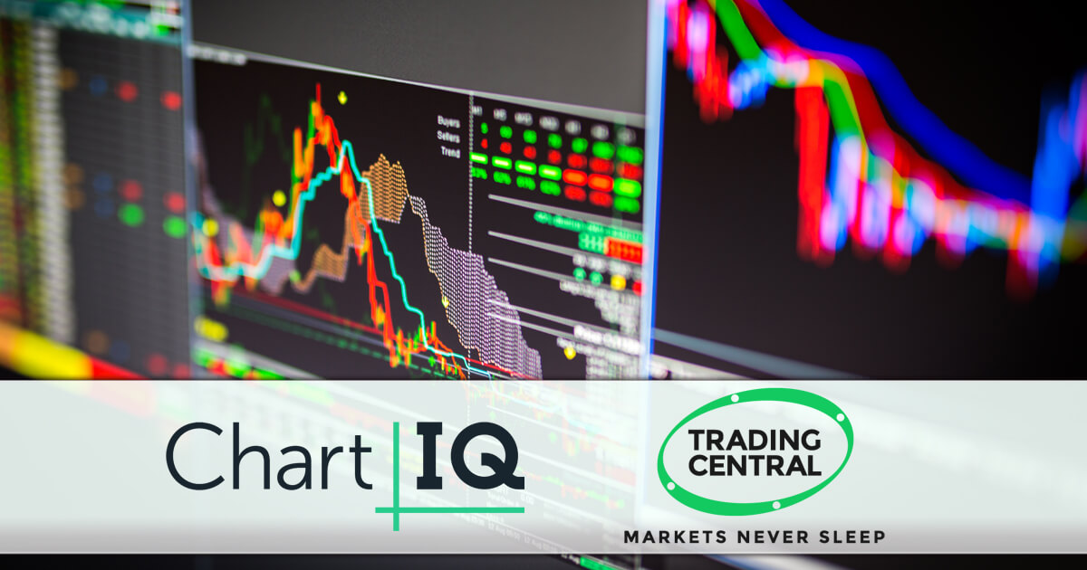 ChartIQ、トレーディングセントラルと提携