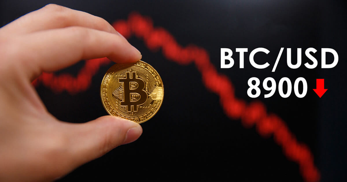 ビットコイン、8%の急落で8,900ドルを割り込む展開に