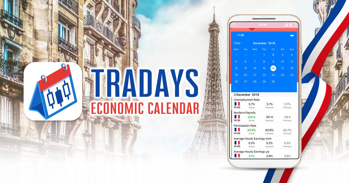 MetaQuotes、Tradaysにフランスを追加