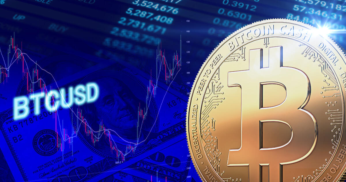 米国株式市場は大幅下落も復調のビットコイン価格
