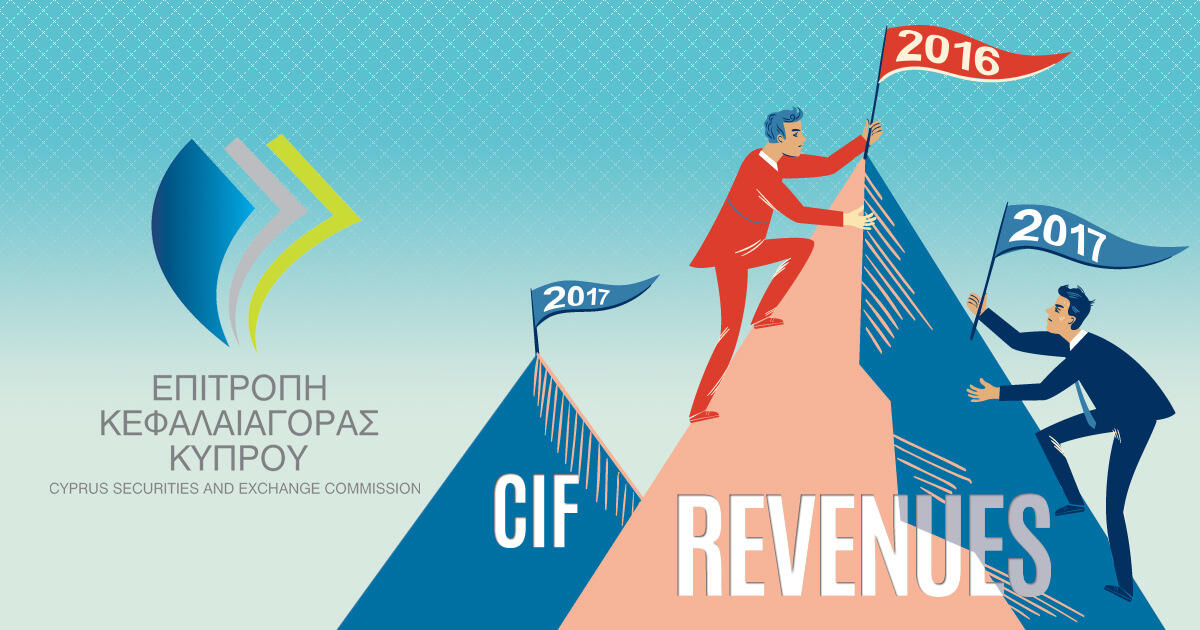 CySEC、ブローカーの業績動向を開示