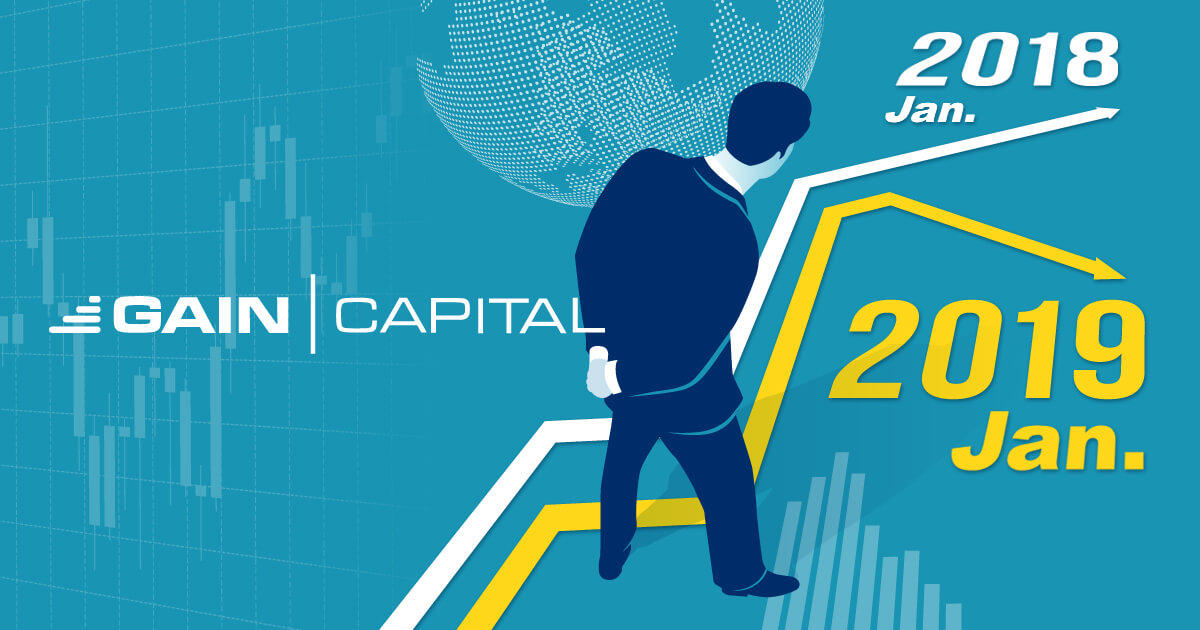 GAIN、1月期業績を発表、取引量は前月比4.5%減