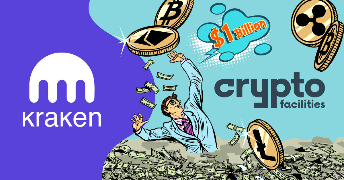 Krakenが買収した仮想通貨先物サービスの取引量が急増