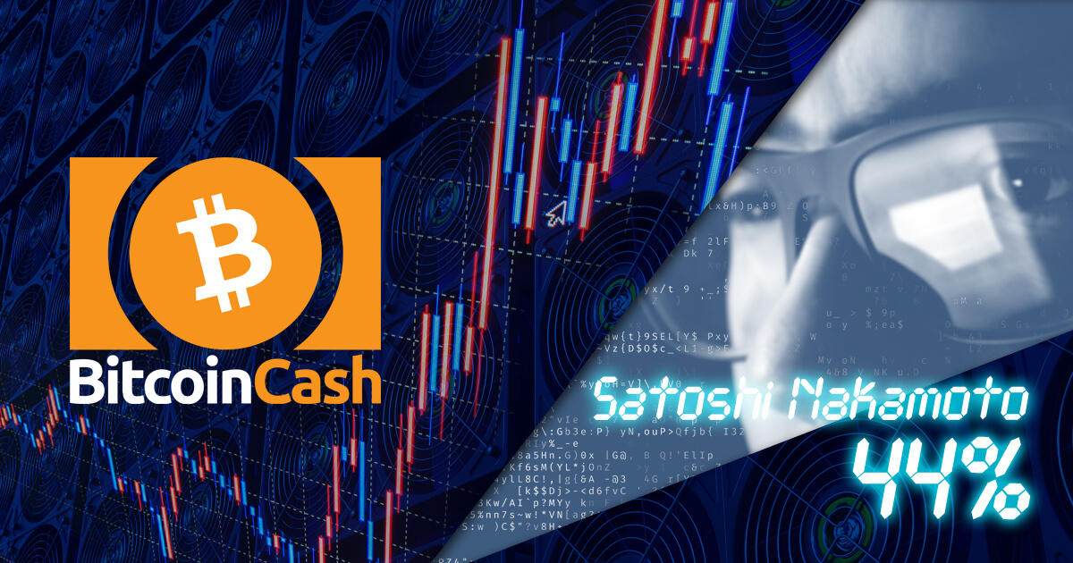 ビットコインキャッシュのハッシュパワー寡占化が進む