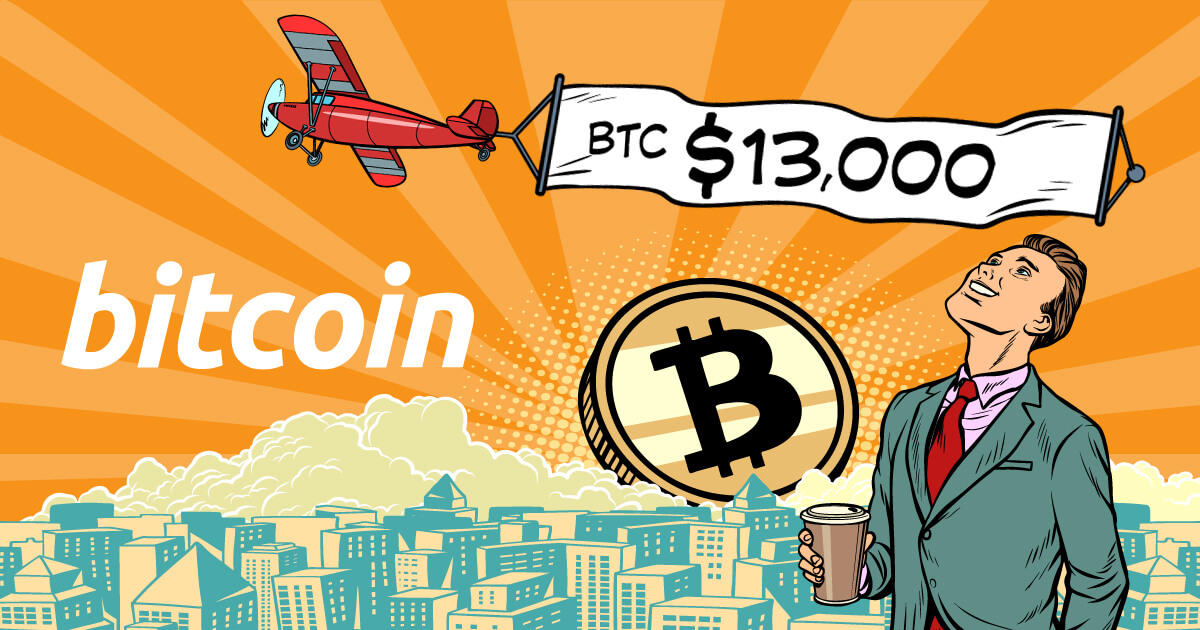 ビットコイン価格が17か月ぶりに1万3,000ドルを超える