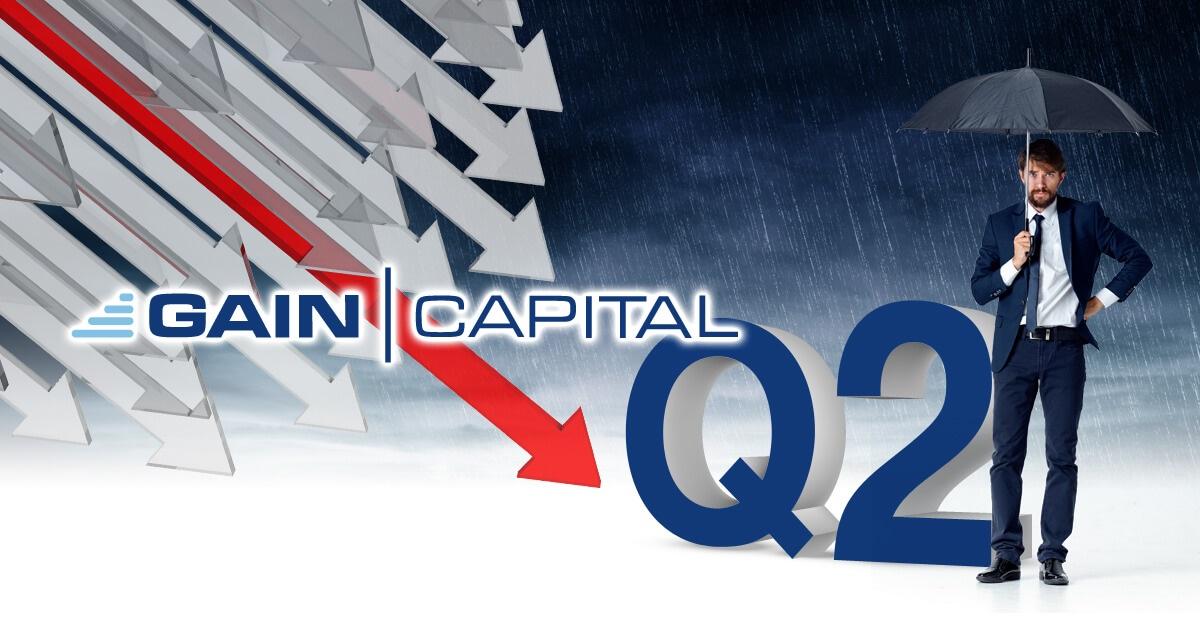 GAIN、2019年度第2四半期業績を発表