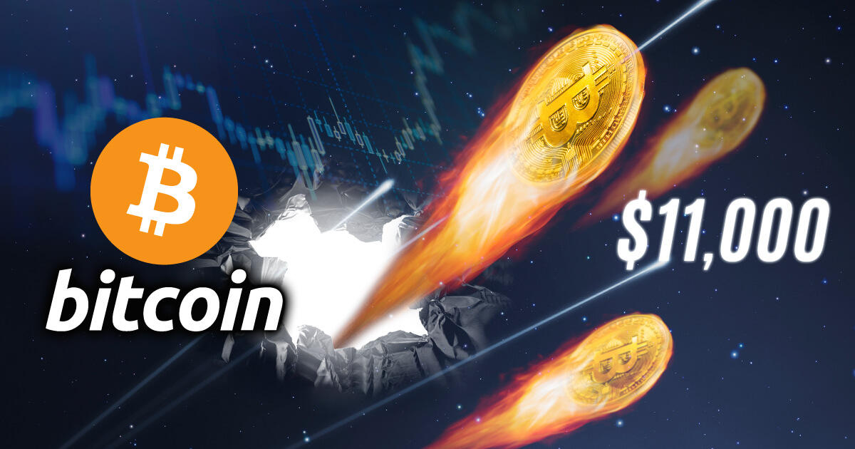 ビットコイン価格が1万1,000ドル台に復帰