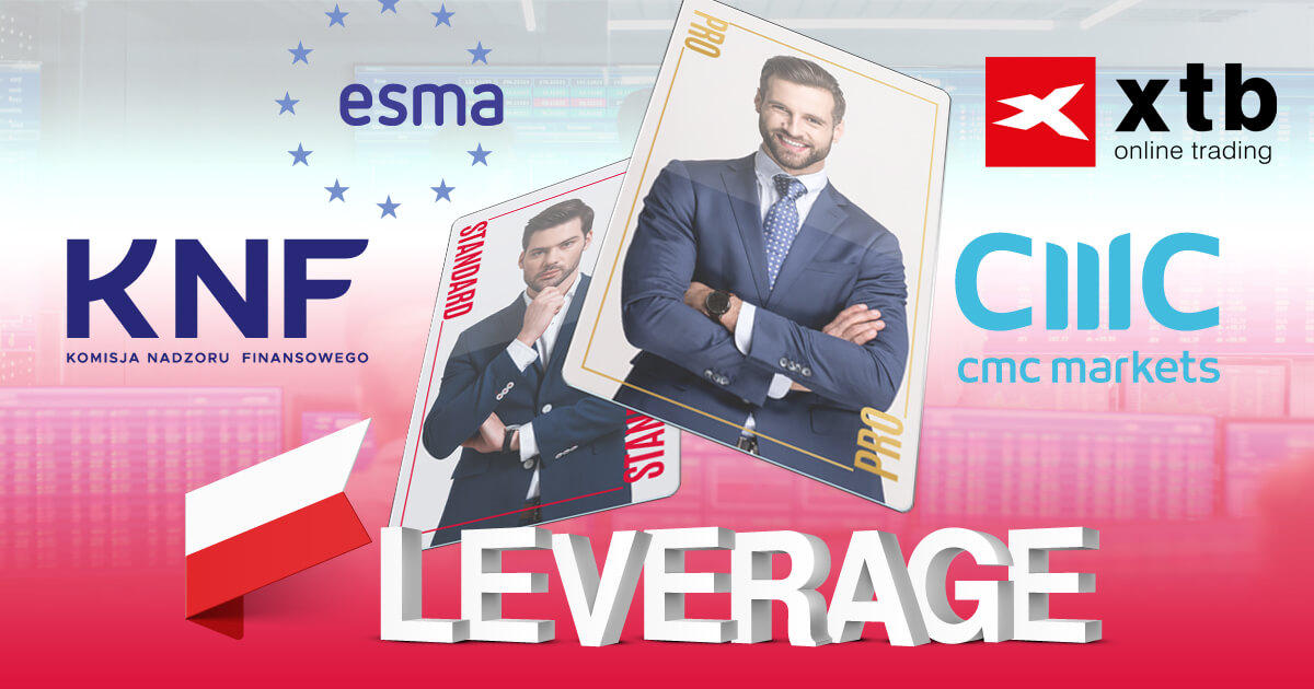 規制対応を進めるポーランドの大手FXブローカー