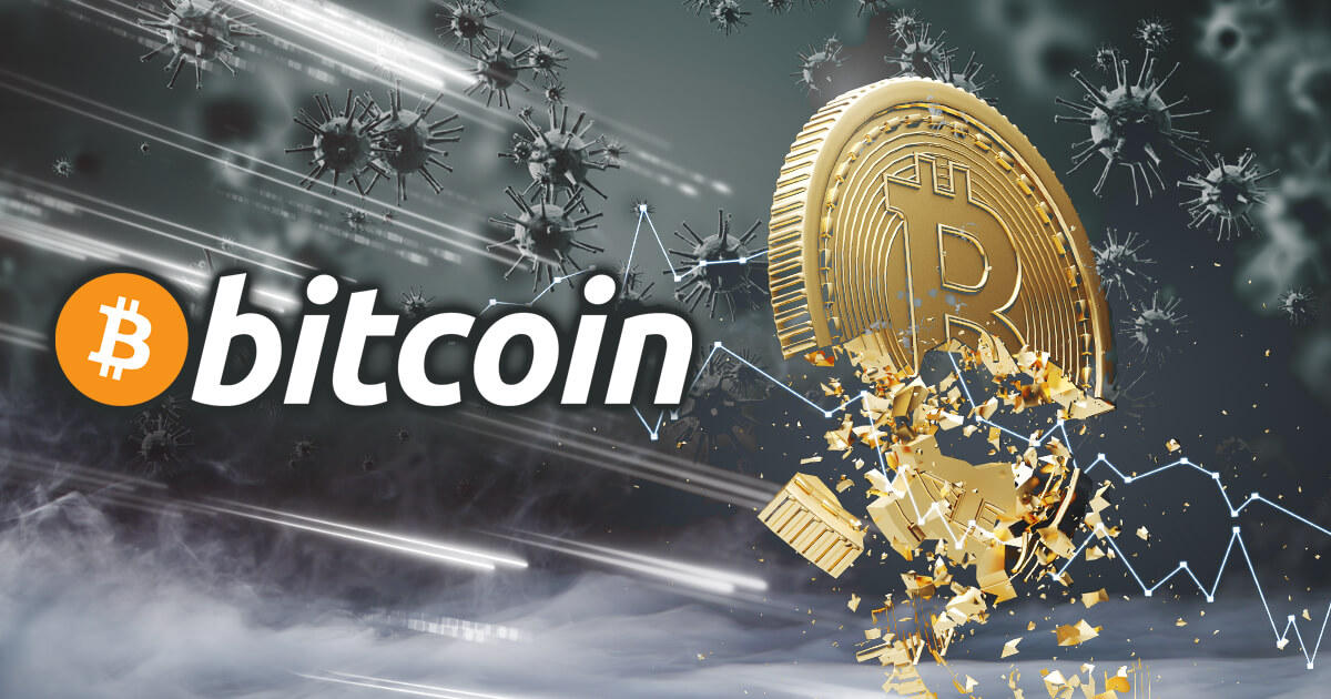 コロナショックを受け、ビットコイン価格が過去最大級の下げ幅を記録