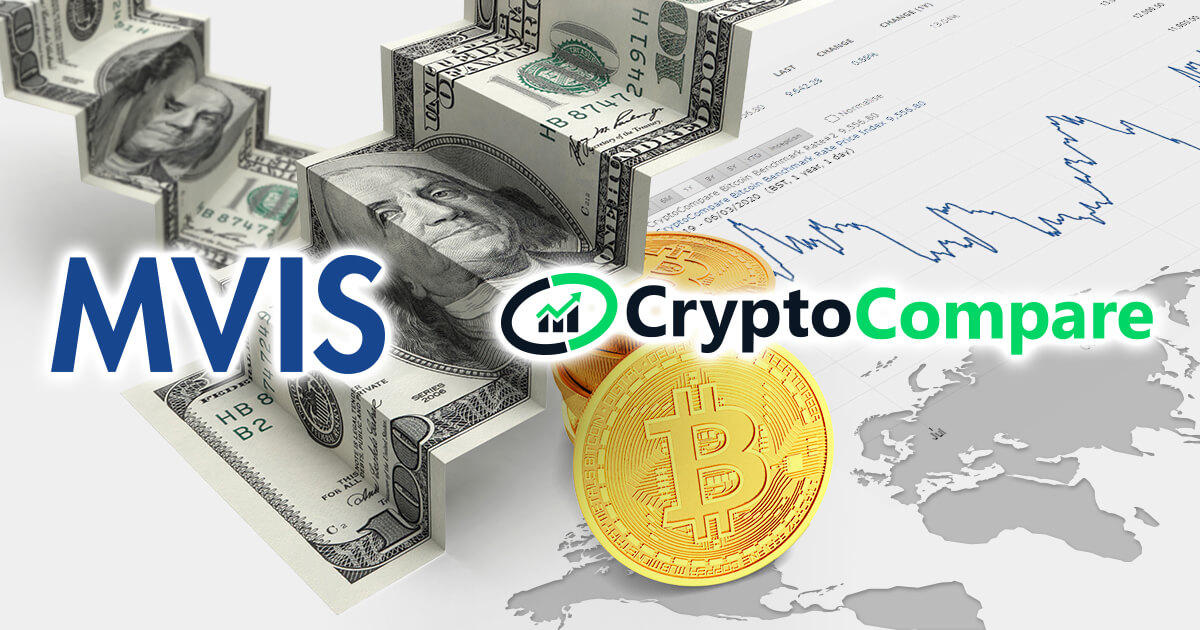 MV Index Solutions、ビットコインインデックスをリリース