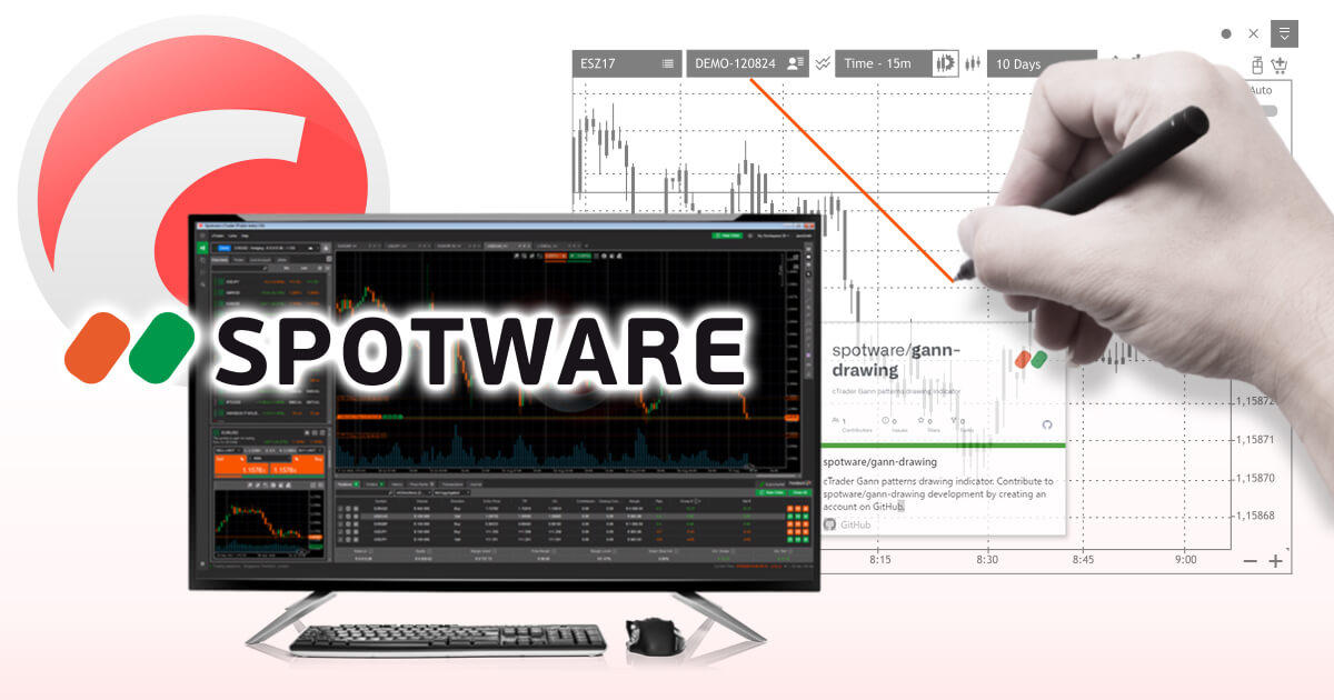 Spotware、ギャン描画ツールをリリース