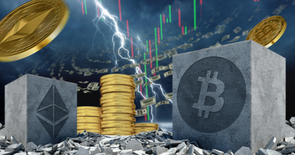 仮想通貨市場、時価総額が1兆3,000億ドルを下回る