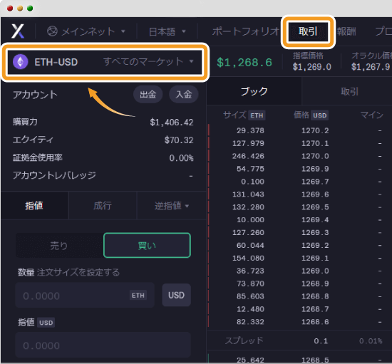 dYdXで「すべてのマーケット」を選択