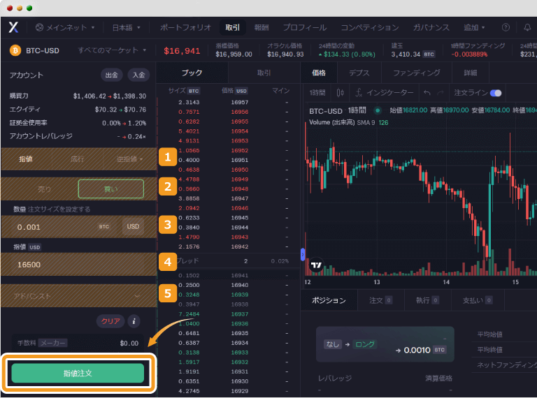dYdXのBTC-USD取引で指値を指定して注文