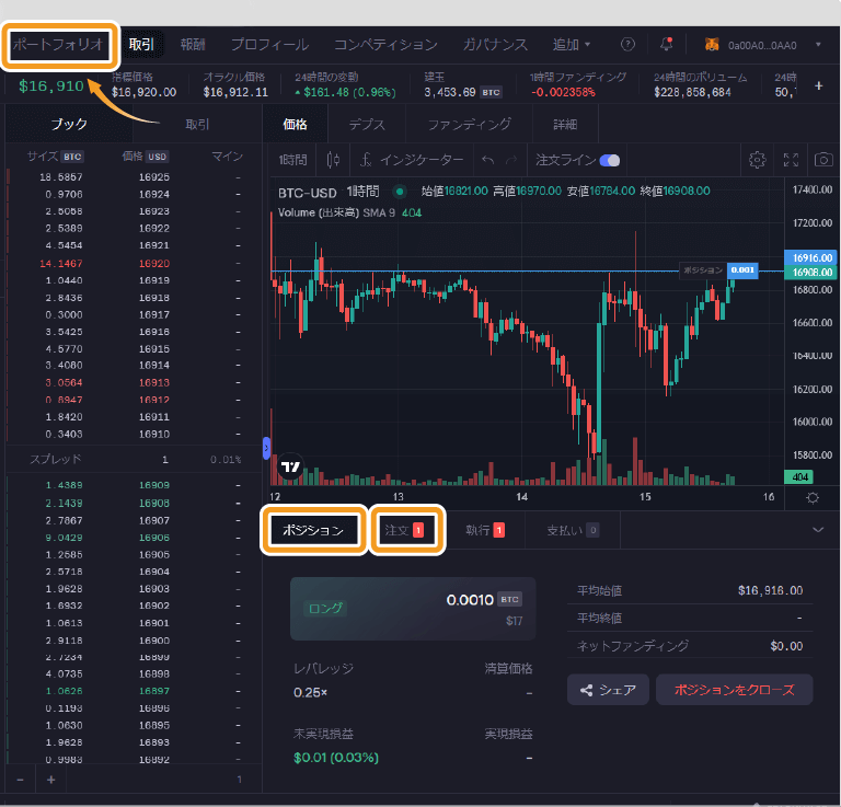dYdXのBTC-USD取引で成行注文を実施