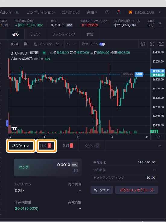 dYdXのBTC-USD取引で成行注文を実施