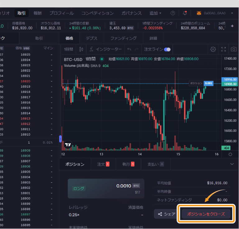 dYdXのBTC-USDポジションをクローズ