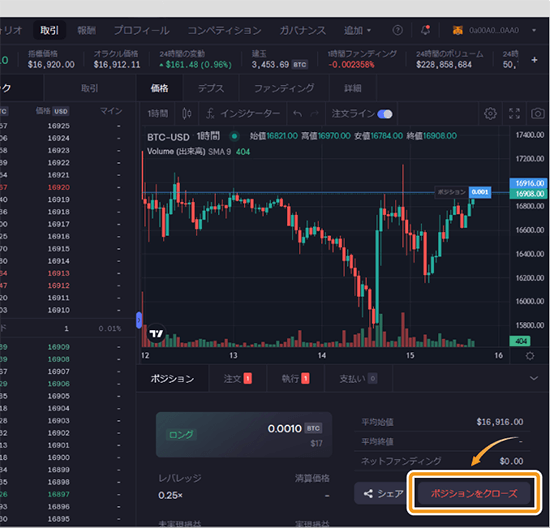 dYdXのBTC-USDポジションをクローズ