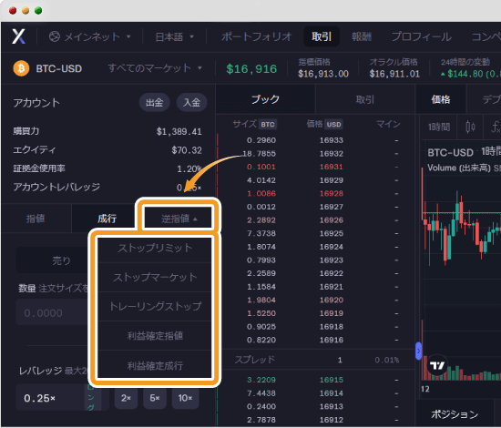 dYdXで逆指値注文を選択