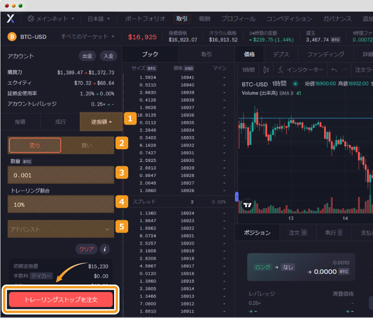 dYdXでトレーリングストップを実施