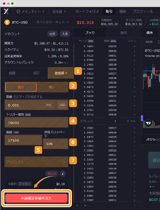 dYdXで利益確定指値を実施