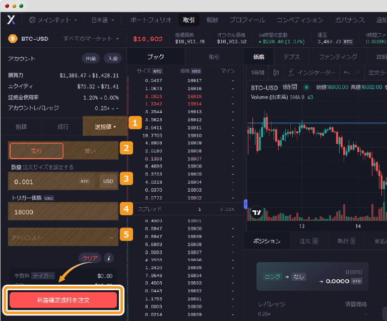 dYdXで利益確定成行を実施