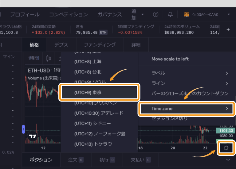 dYdXのチャートのタイムゾーンの設定方法