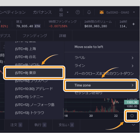 dYdXのチャートのタイムゾーンの設定方法